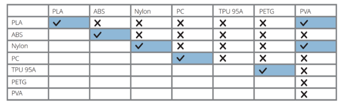 Click to view a larger image