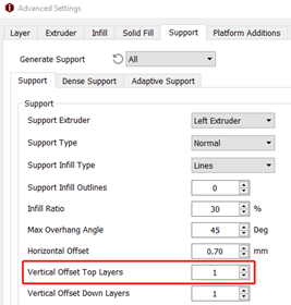 Offsettop 0 Increasing The Print Speed (For Windows Only)